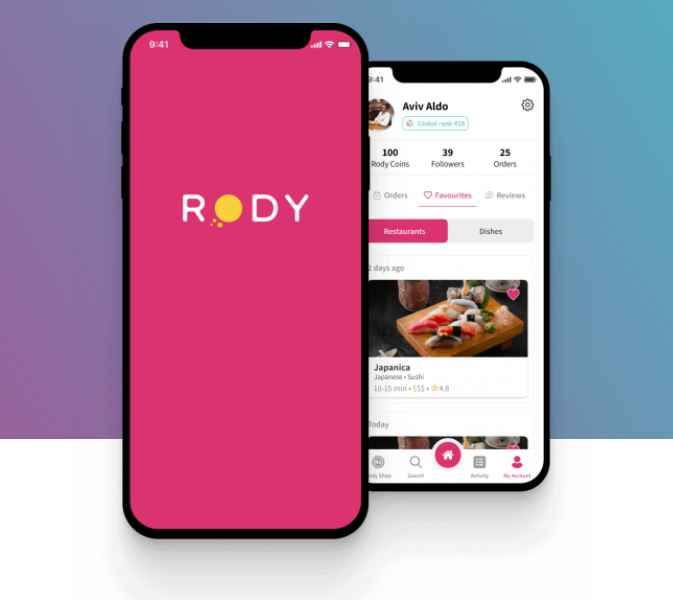 rody app review